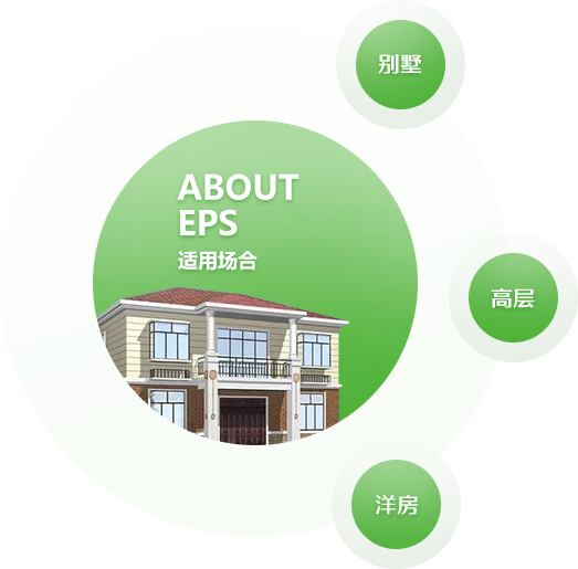 GRC是玻璃纖維增強(qiáng)水泥混凝土的簡稱。